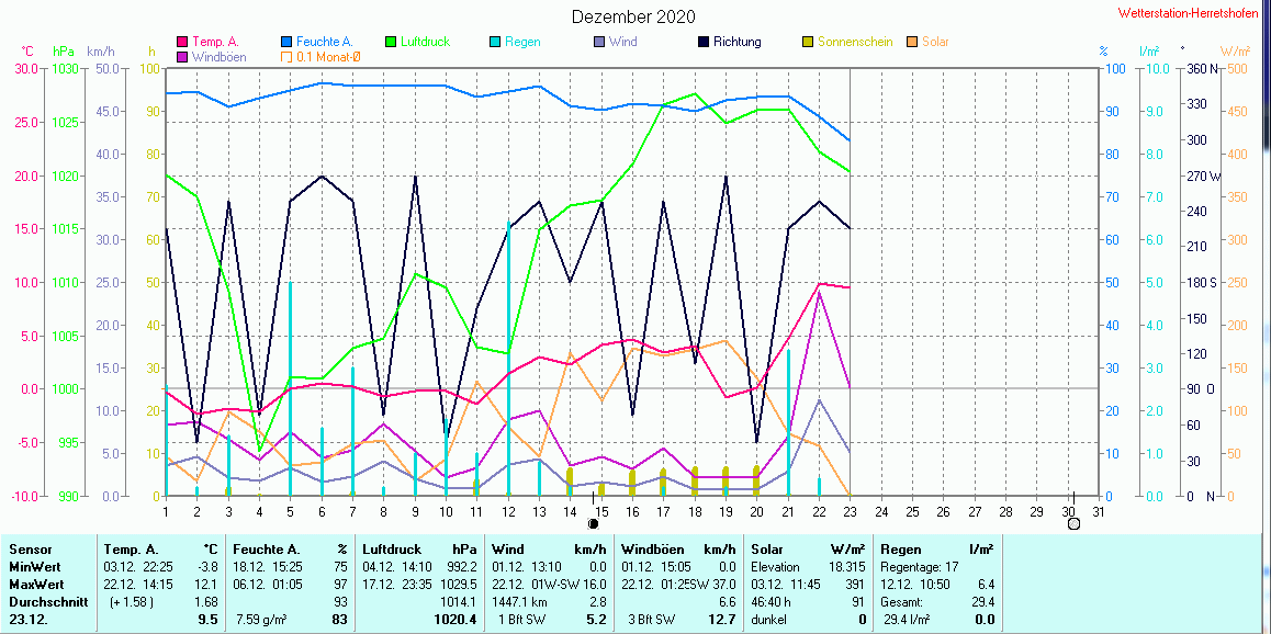 m202012.gif