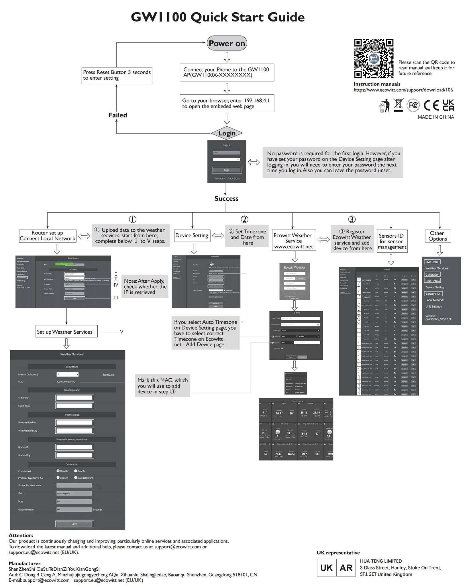 GW1100 quick start guide.jpg