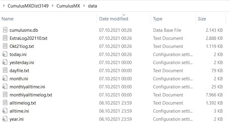 CMX-data-directory.JPG