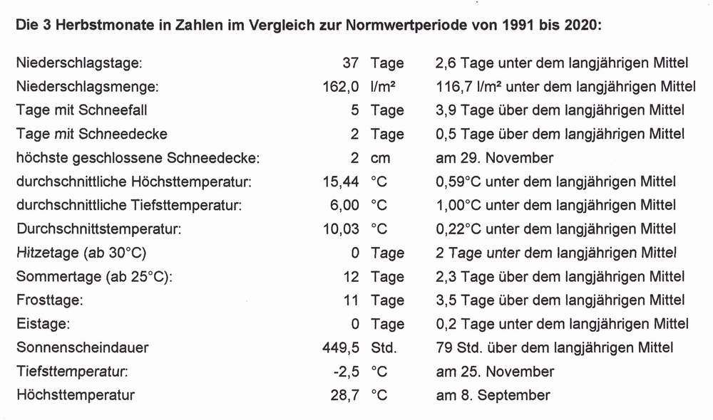 met. Herbstkl.JPG