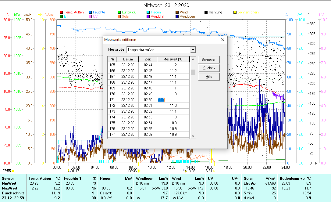 WsWin Temperatur Edtieren.PNG