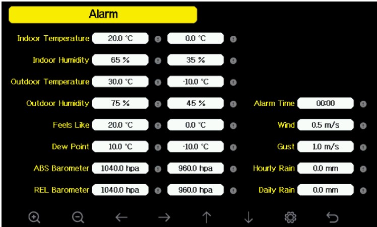 HP2551-Alarms.jpg