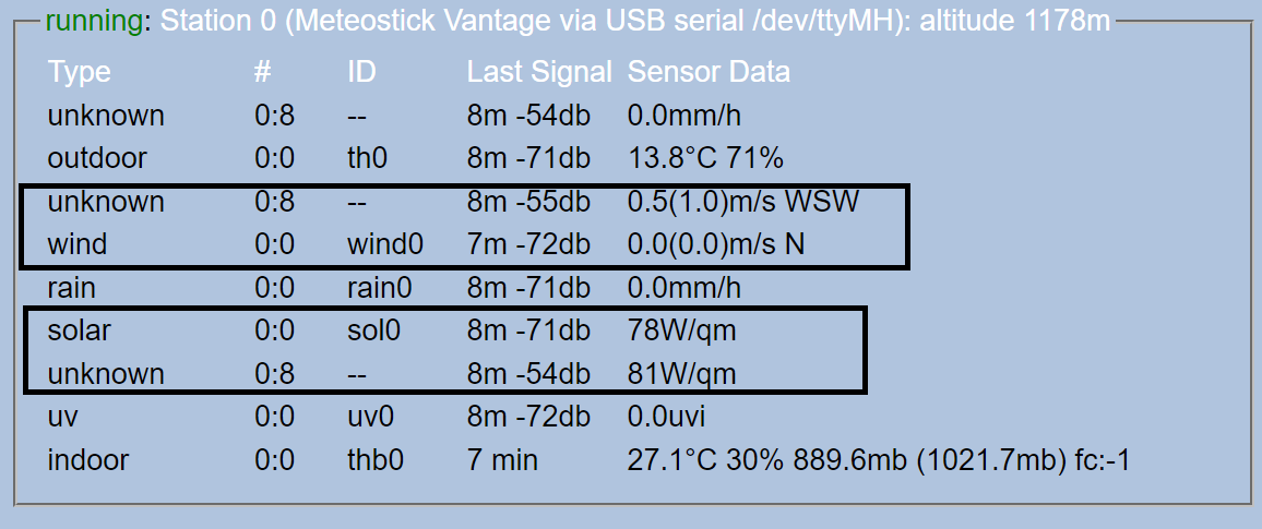 MeteoplugSensoren.png