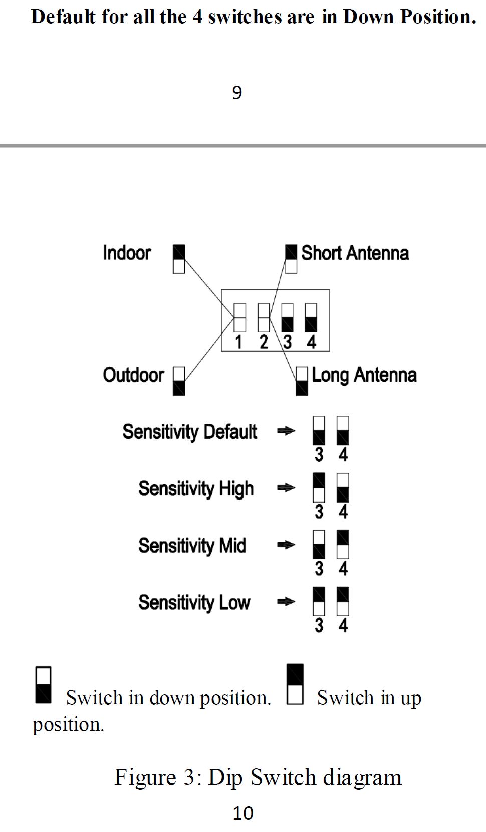 WH57-DIP-switches.JPG