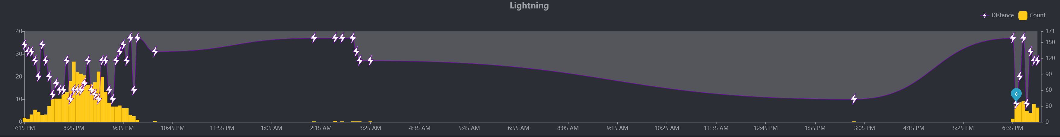 lightning_20220519-20.jpg