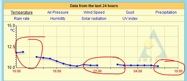 outage.JPG