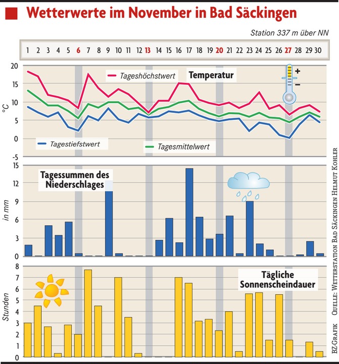 BZ-SÄK-11.2022.jpg