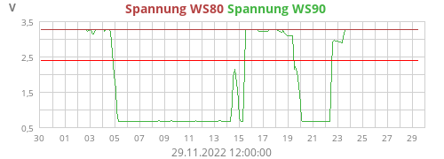 wh90batt.png