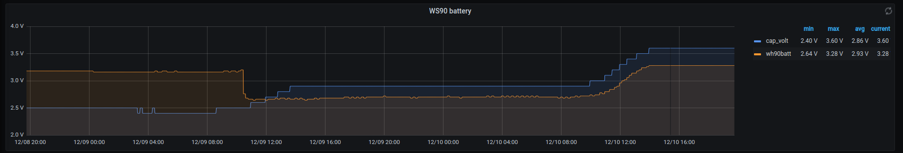 wh90batt.png