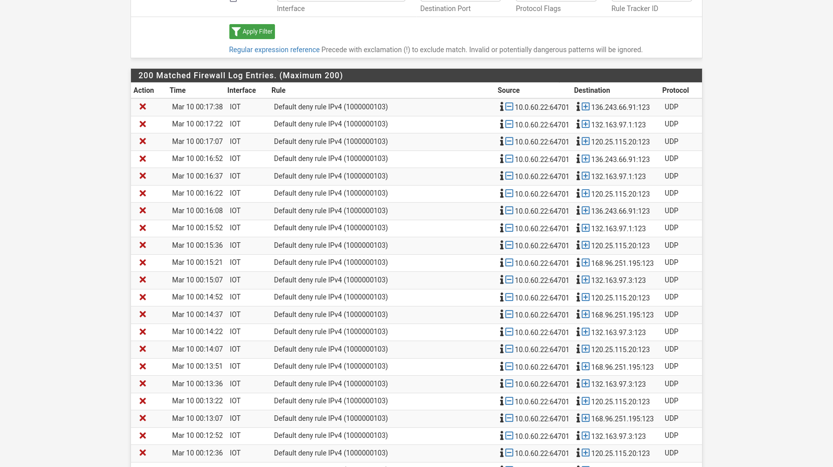 Screenshot 2023-03-10 at 00-26-00 pfSense.home - Status System Logs Firewall Normal View.png