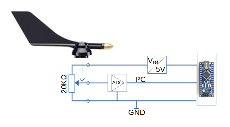 Schematics_Wind_Direction.png