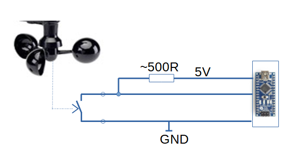 Schematics_Wind_Speed.png