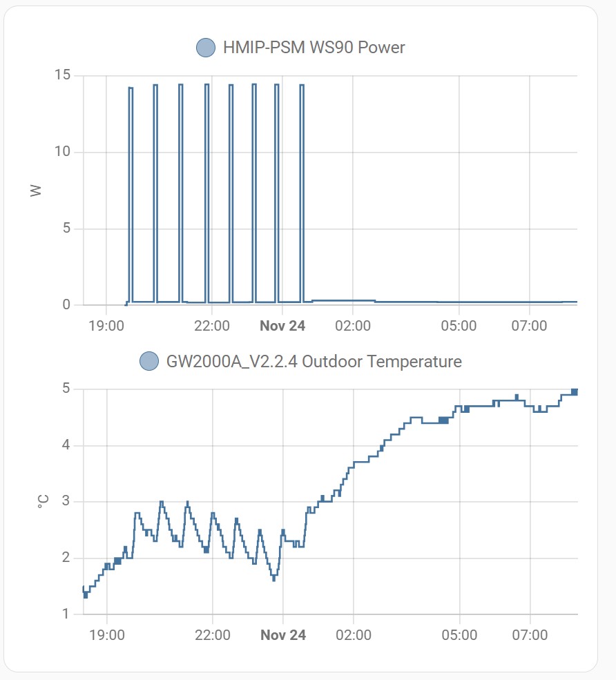 WS90-Heater2.jpg