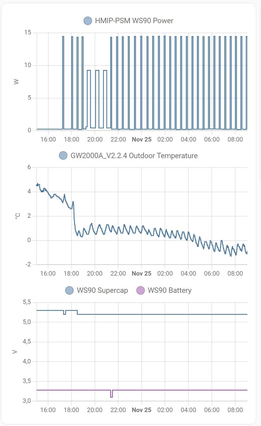 WS90-Heater5.jpg