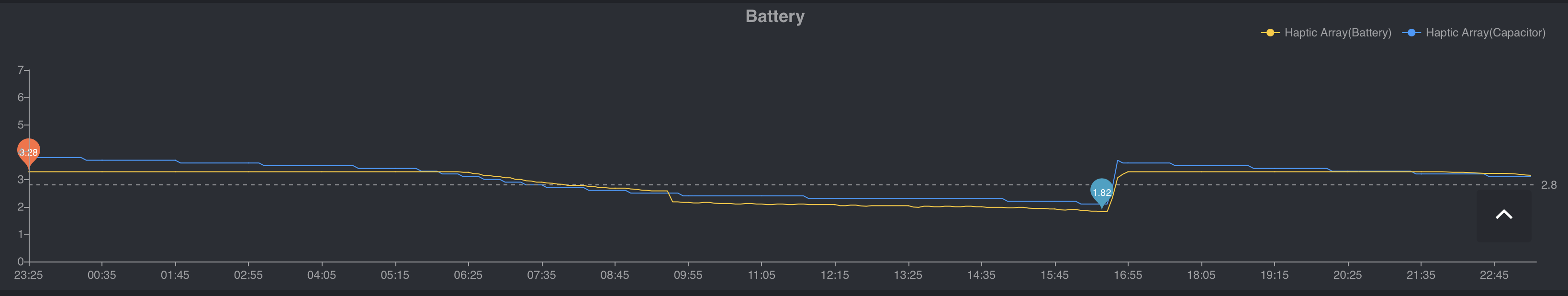 Bildschirmfoto 2023-12-08 um 23.28.14.png