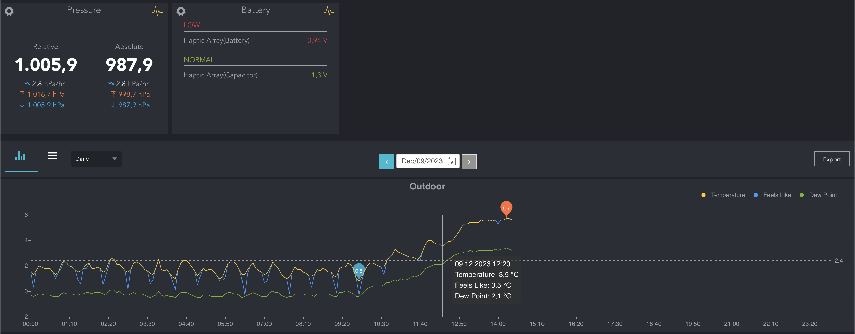 Bildschirmfoto 2023-12-09 um 14.35.05.png