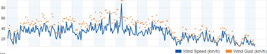 Sturm 22.12.2023.JPG