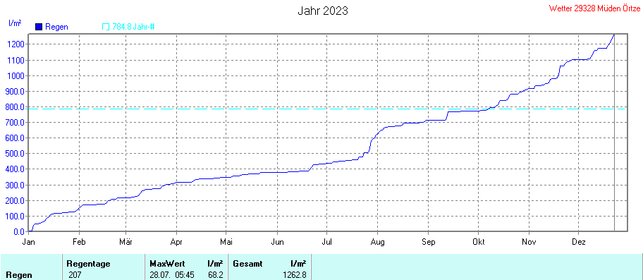 j2023r.gif