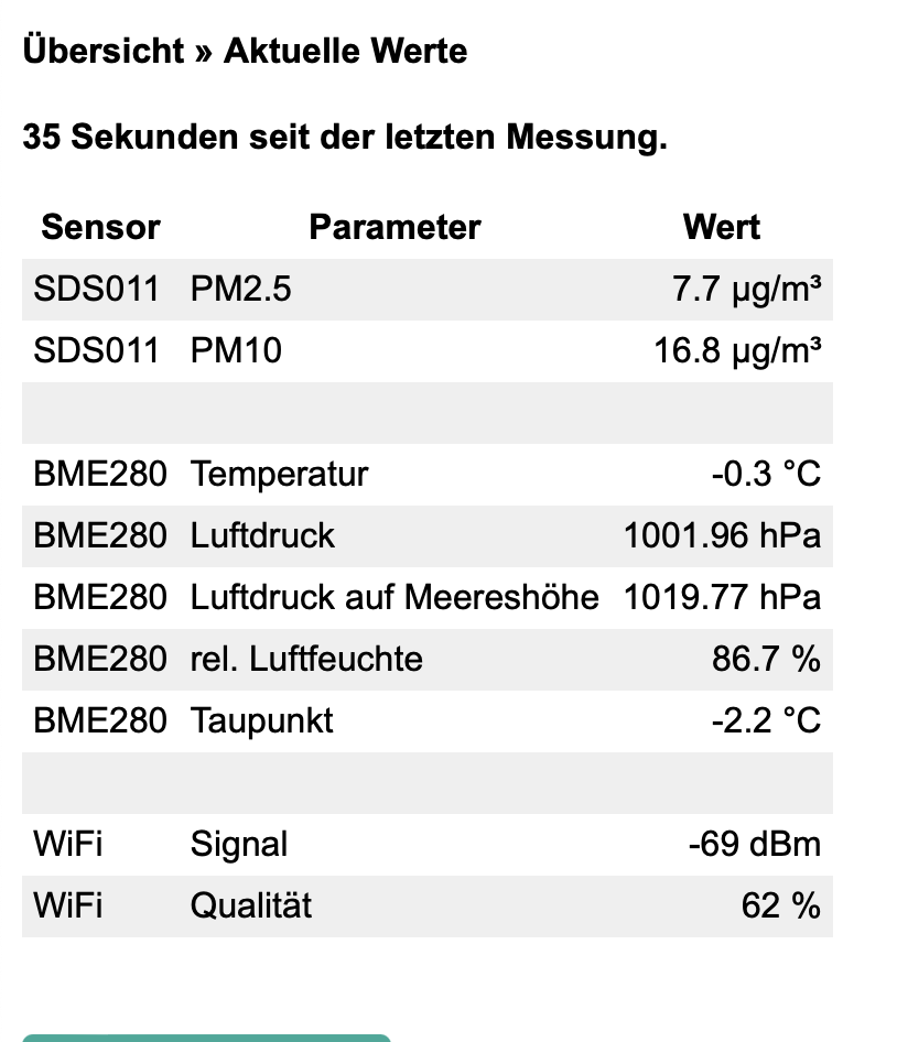 Bildschirmfoto 2024-02-29 um 07.24.21.png