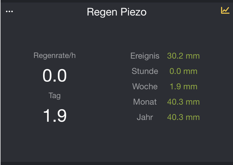 Bildschirmfoto 2024-07-28 um 20.43.56.png