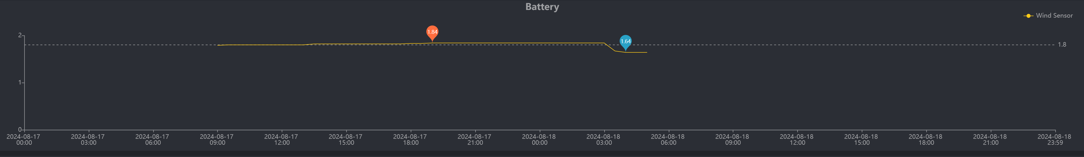 Screenshot 2024-08-18 163429.png