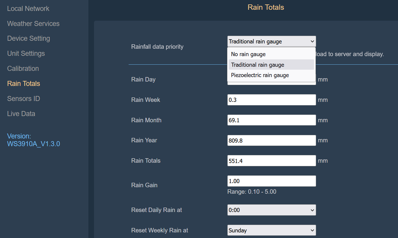 rainfall-priority.png