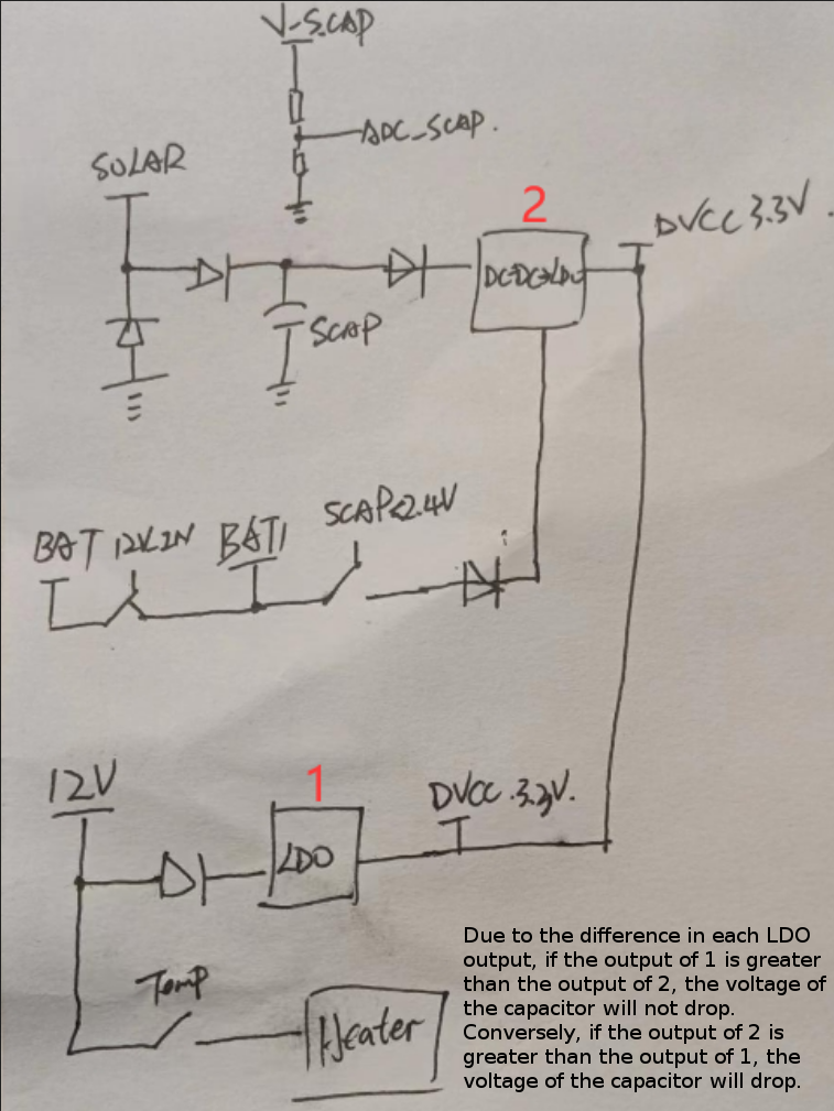 WS90powerDesc.png