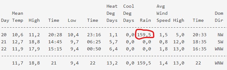 noaa bericht falsch.jpg