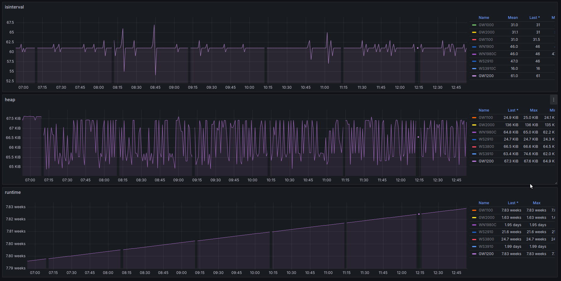mit Firmware v1.3.2