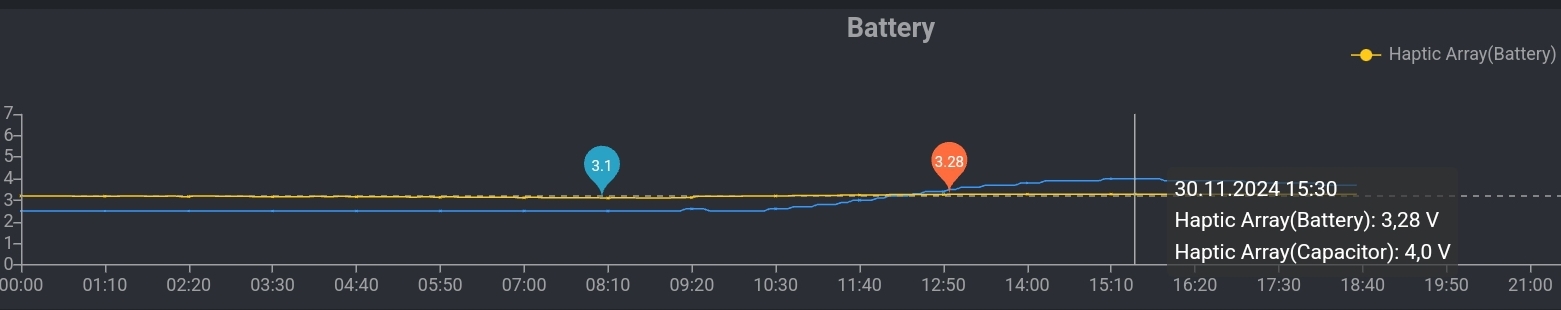 Haptic Array_1.jpg