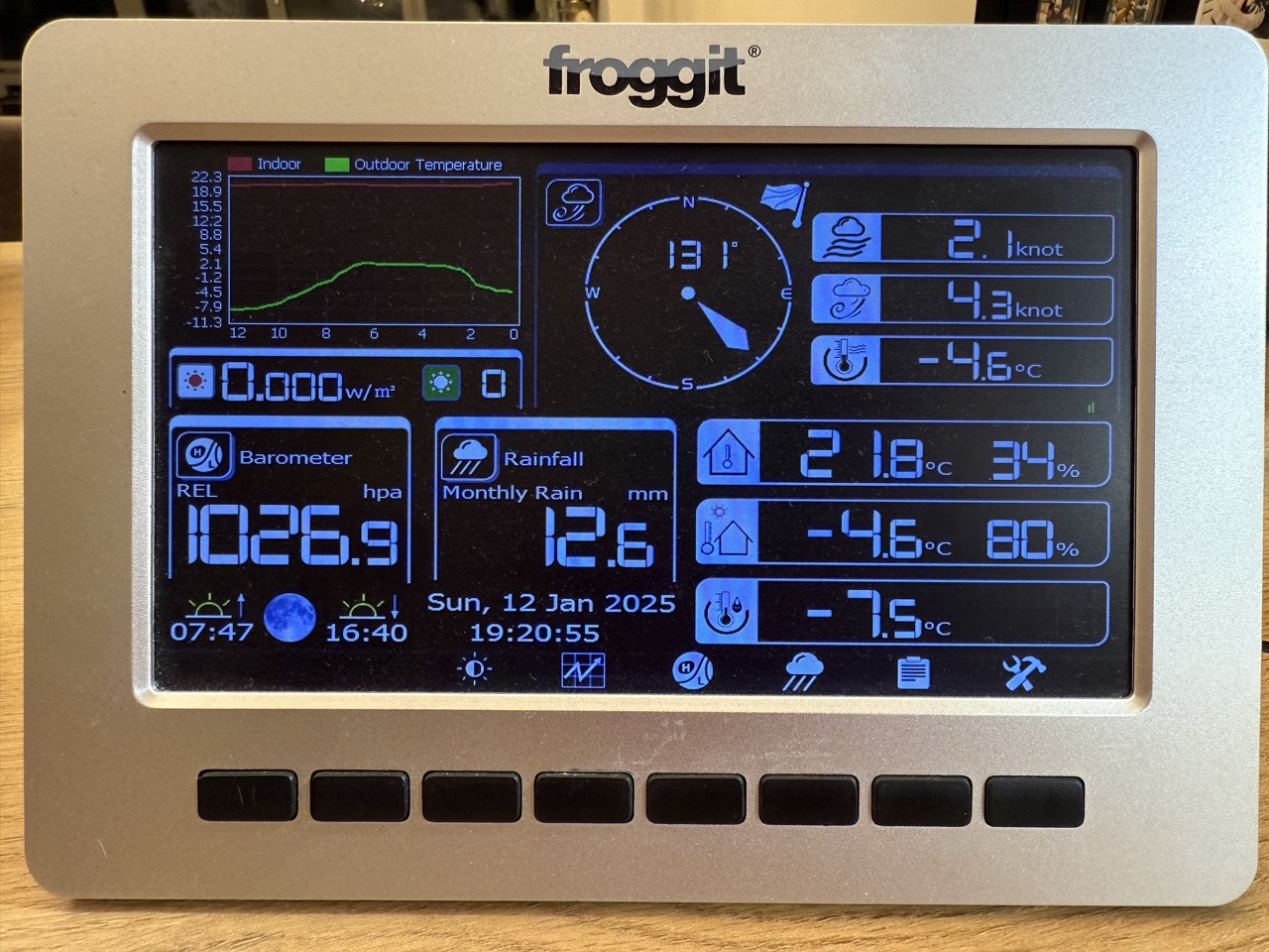 Groß (IMG_7186).jpeg