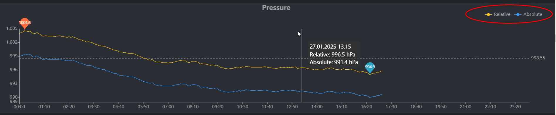 ew-pressure.png