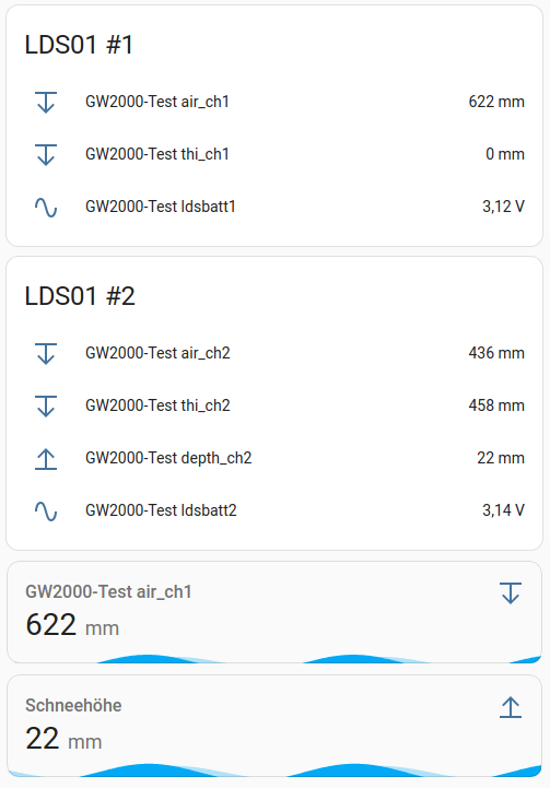 Home Assistant