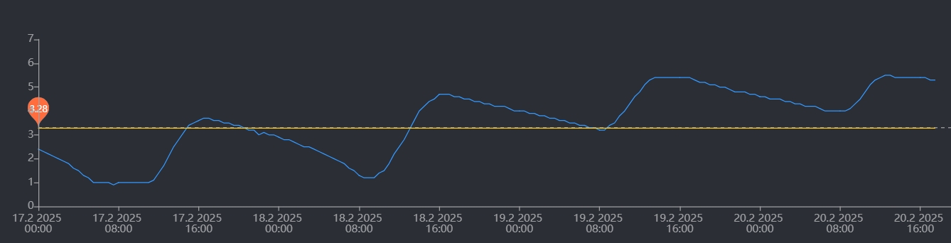 Haptic Array Cap.jpeg