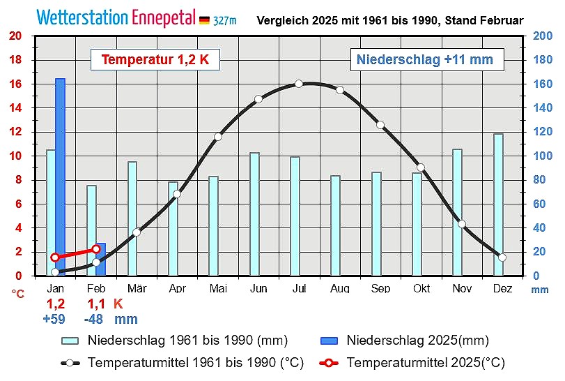 vergleich e.JPG
