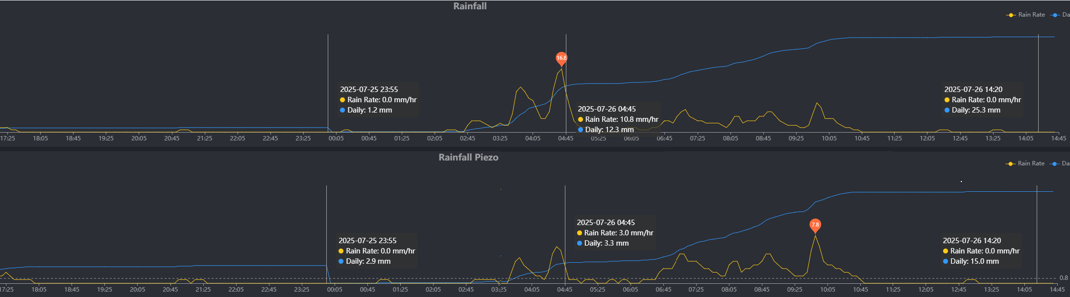 2025-07-26 14_54_44.png