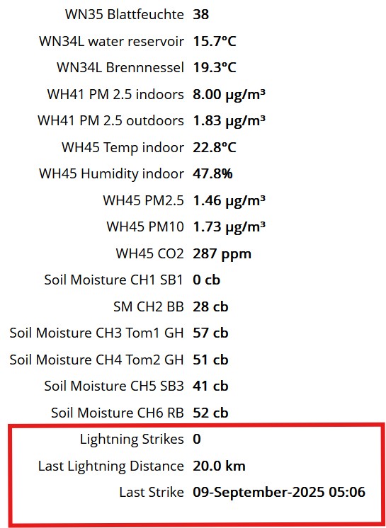 weewx-current-20250912.jpg