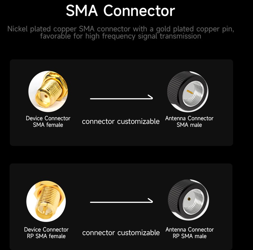 Screenshot 2025-12-31 182837-sma-connector.jpg