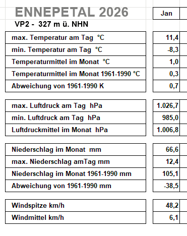 Rückblick A Jan.PNG