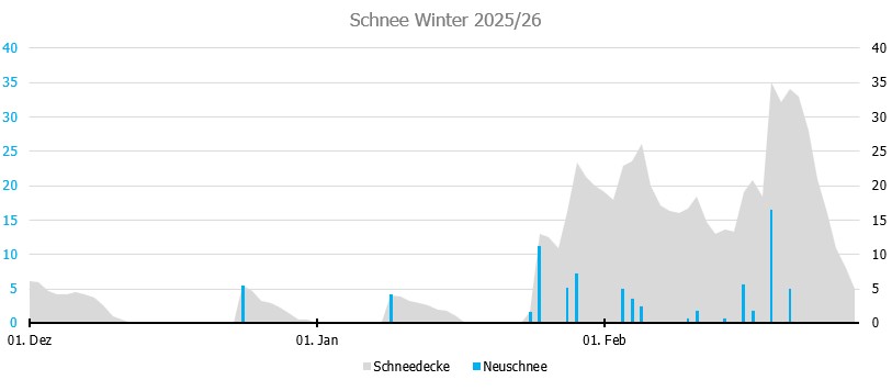 Schnee.jpg