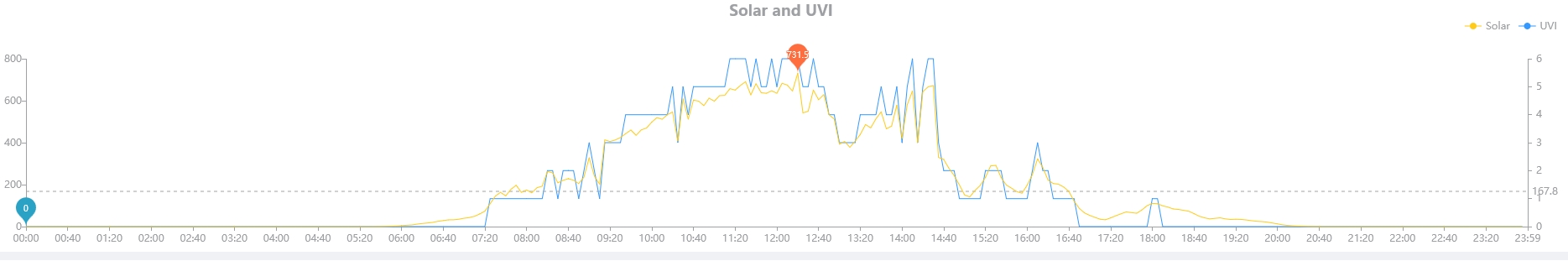 Solar.jpg