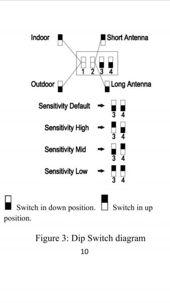 wh57dips.jpg wh57dips.jpg