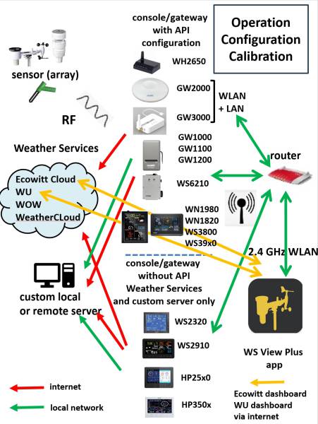 wsv-wlan-config2.jpg wsv-wlan-config2.jpg