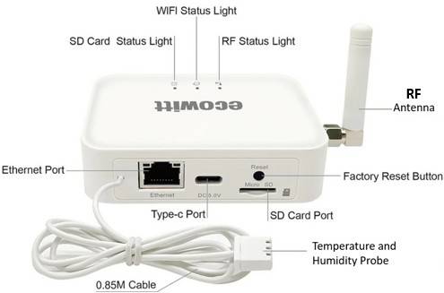 gw3000-back-view2.jpg gw3000-back-view2.jpg