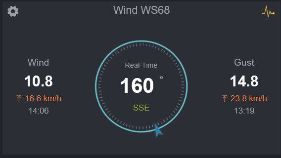 ew-dashboard-wind-tile-no-10minavg.jpg ew-dashboard-wind-tile-no-10minavg.jpg