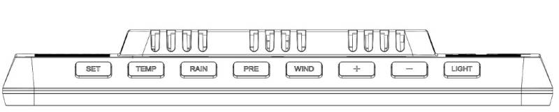 ws3800-buttons.jpg ws3800-buttons.jpg