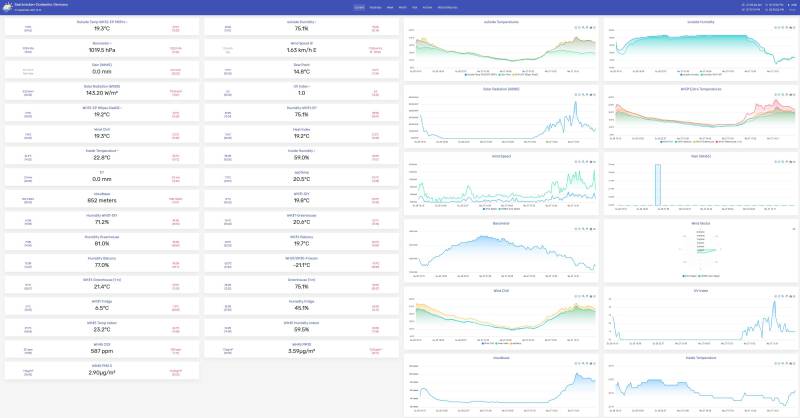 neowx-material-skin-example.jpg neowx-material-skin-example.jpg
