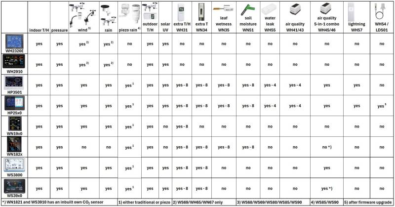 console-sensor-display_20241125.jpg console-sensor-display_20241125.jpg