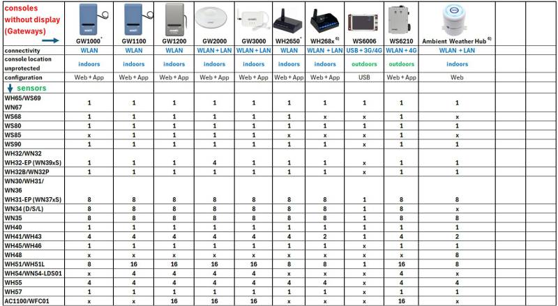 console-sensor-number_20241231_2_.jpg console-sensor-number_20241231_2_.jpg