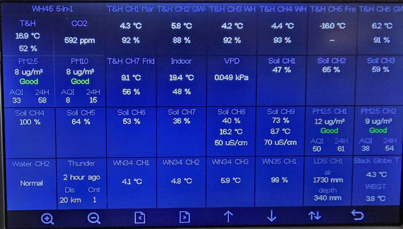 hp25x0-extra-sensors-2.1.0.jpg hp25x0-extra-sensors-2.1.0.jpg
